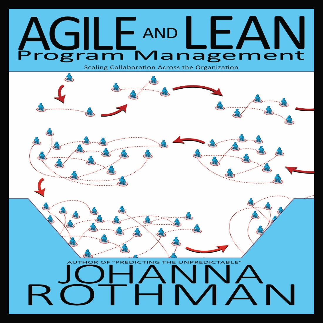 Agile and Lean Program Management: Scaling Collaboration Across the Organization (Ebook)