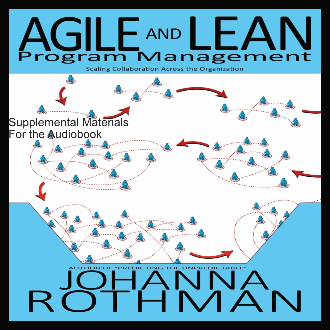 Agile and Lean Program Management: Scaling Collaboration Across the Organization (Ebook)